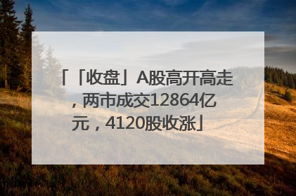 「收盘」A股高开高走，两市成交12864亿元，4120股收涨