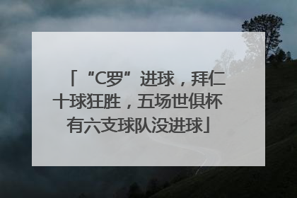 “C罗”进球，拜仁十球狂胜，五场世俱杯有六支球队没进球